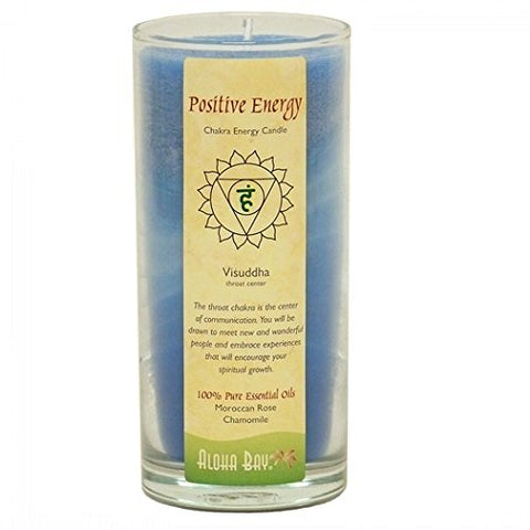 Aloha Bay Positive Energy Visuddha Chakra Energy Candle-11 Oz