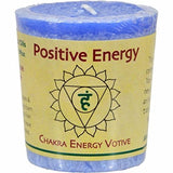 Aloha Bay Positive Energy Chakra Energy Votive