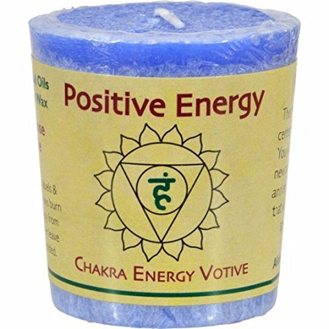 Aloha Bay Positive Energy Chakra Energy Votive