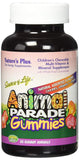 Natures Plus Animal Parade Multi-Vitamin & Mineral Cherry Orange & Grape Flavor-60 Gummy Animals